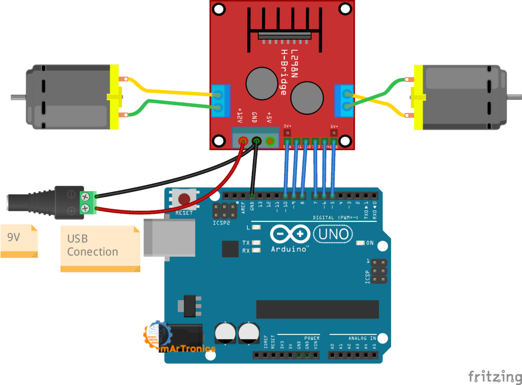 Motor control circuit with H-bridge driver