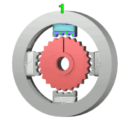 Stepper motor rotation animation